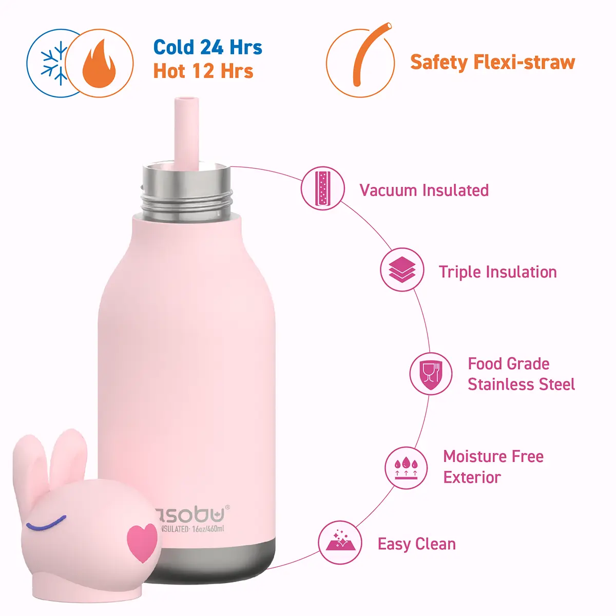 Asobu Bestie Trinkflasche „Bubbles der Hase“, 460 ml
