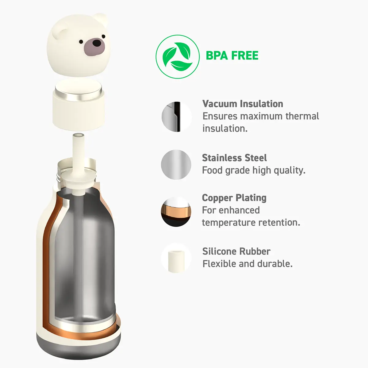 Asobu Bestie Trinkflasche „Chillington der Eisbär" 460ml