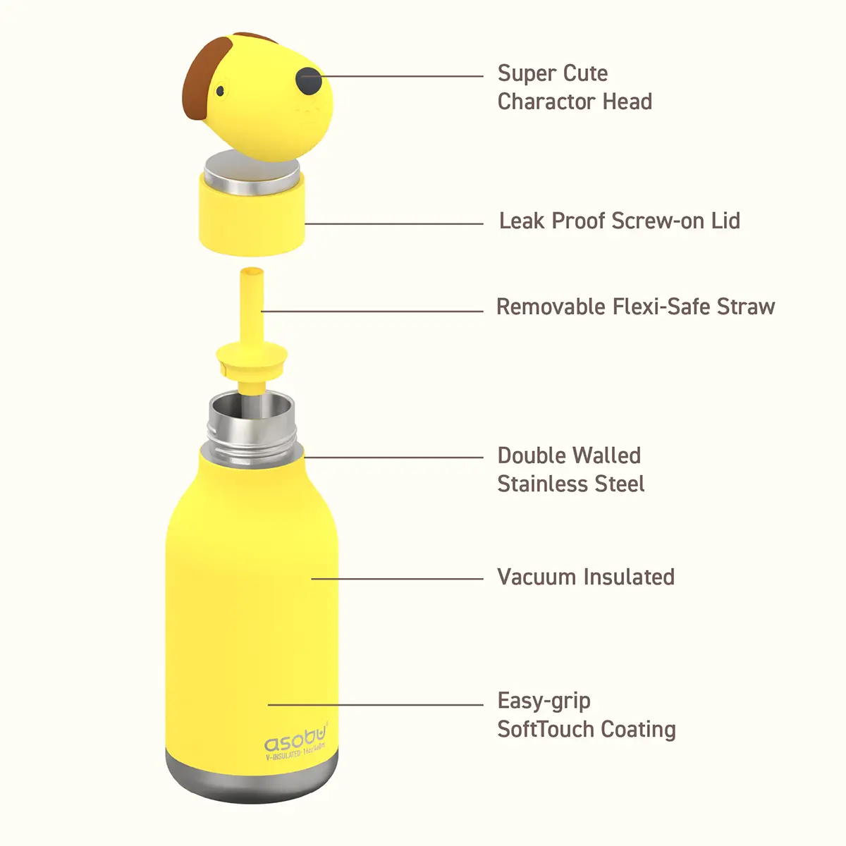 ASOBU Bestie Trinkflasche „Duke der Hund“, 460 ml