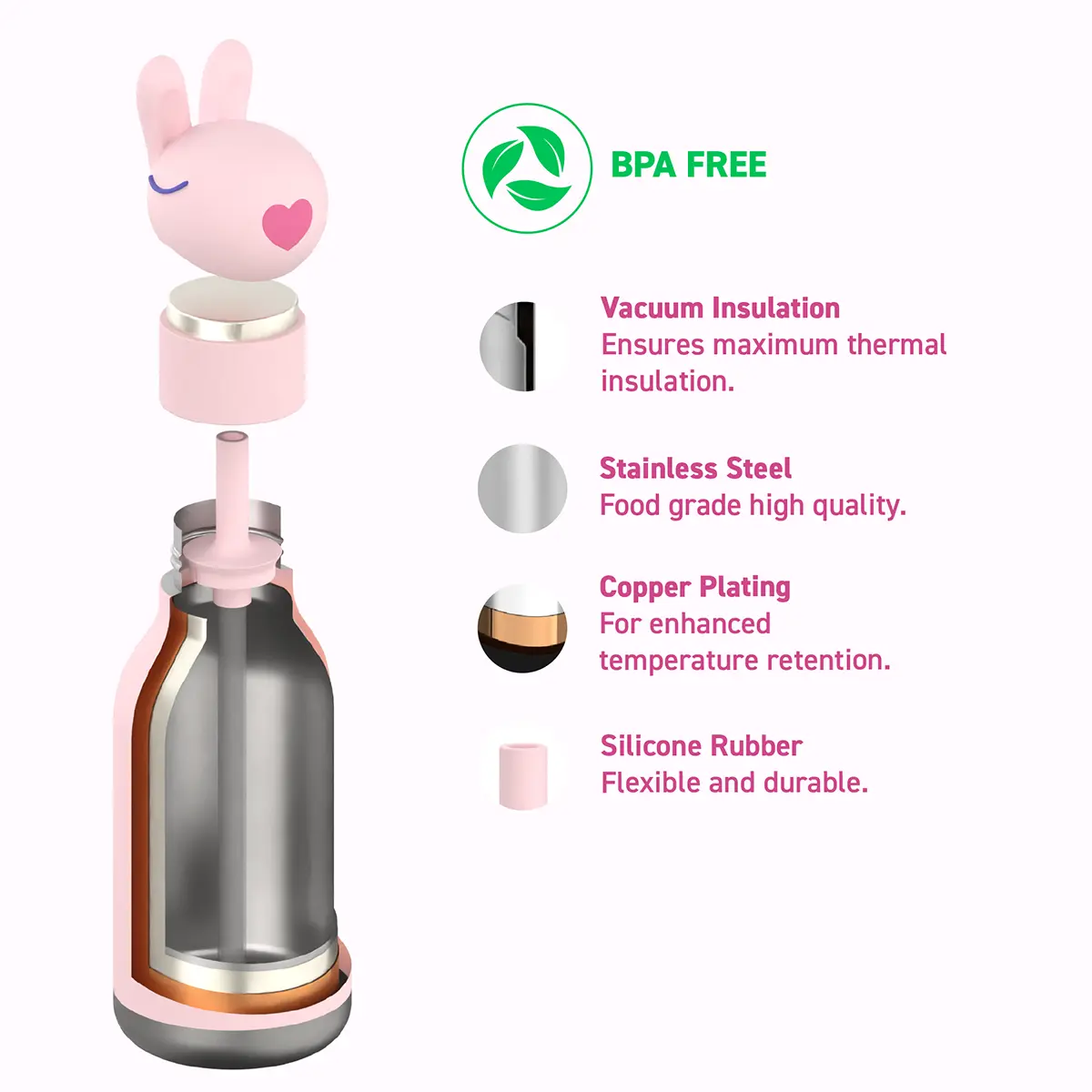 Asobu Bestie Trinkflasche „Bubbles der Hase“, 460 ml